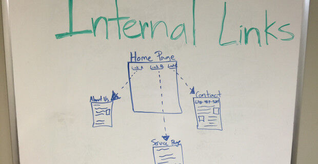 internal-links